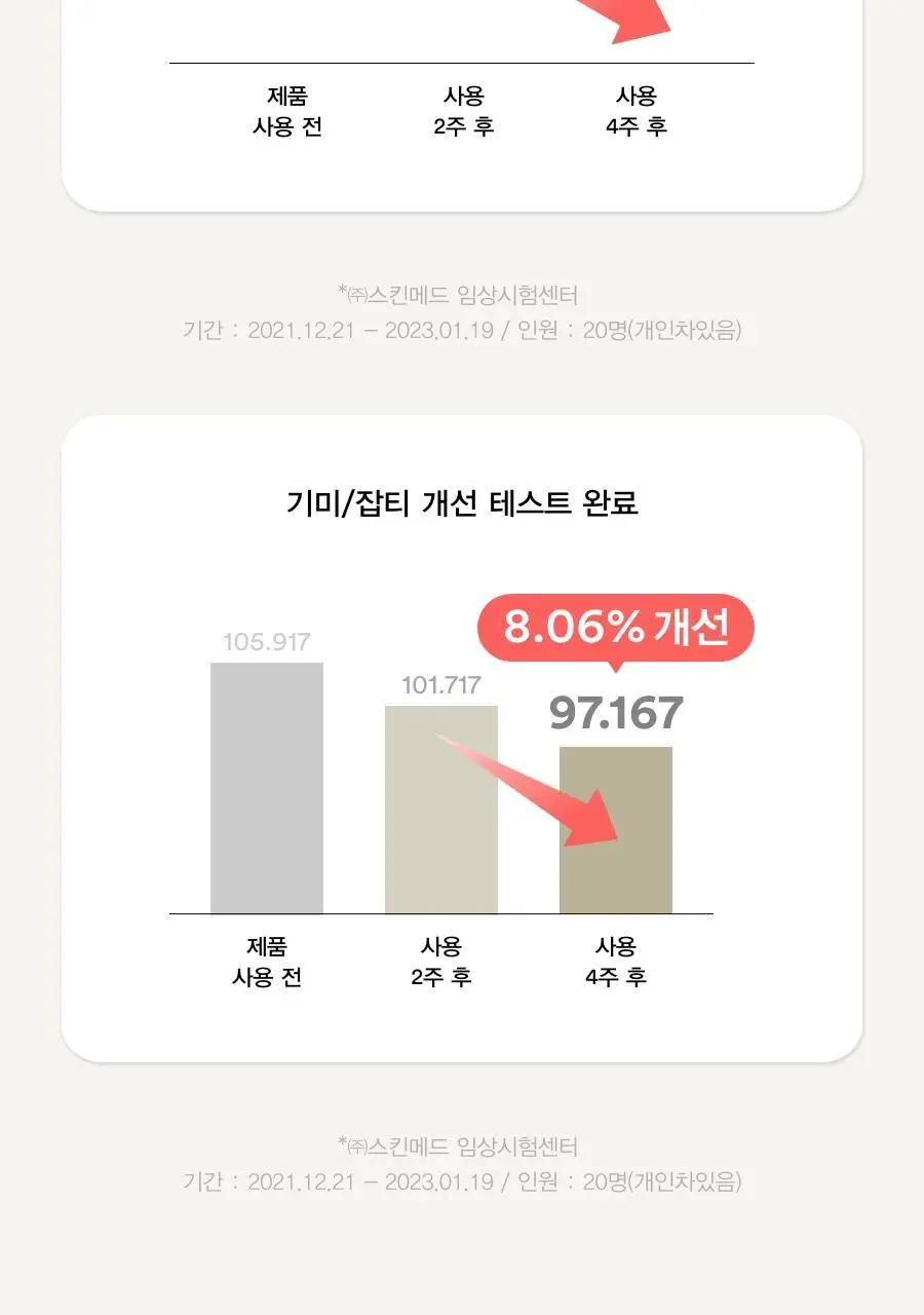 [착붙콜라겐] 아비브 콜라겐 아이패치 부활초 젤리 60매 (+60매 더블 기획) 상세페이지 14